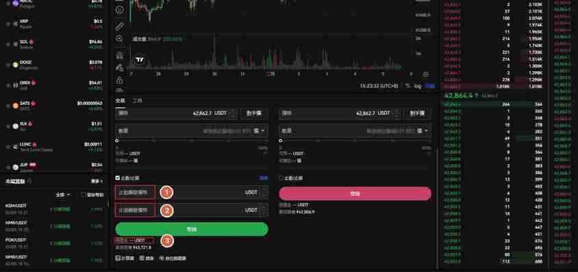 虚拟货币合约是什么?合约交易所推荐及做多做空交易教程